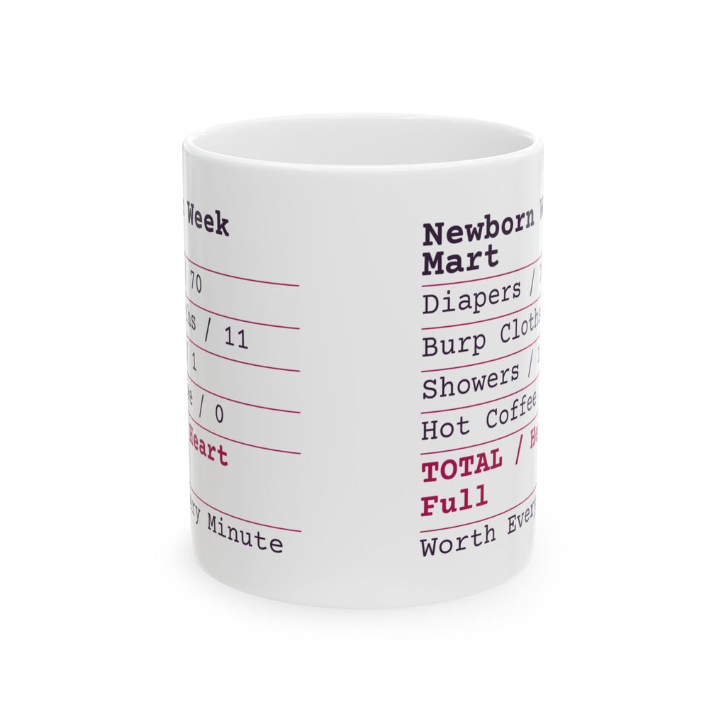 New Mom Coffee Mug Newborn Week Receipt For First Time Moms
