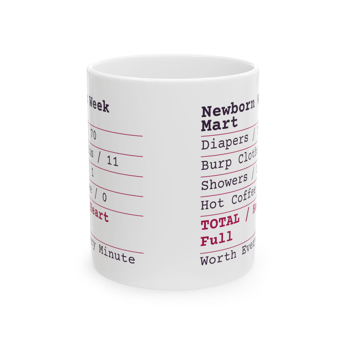 New Mom Coffee Mug Newborn Week Receipt For First Time Moms
