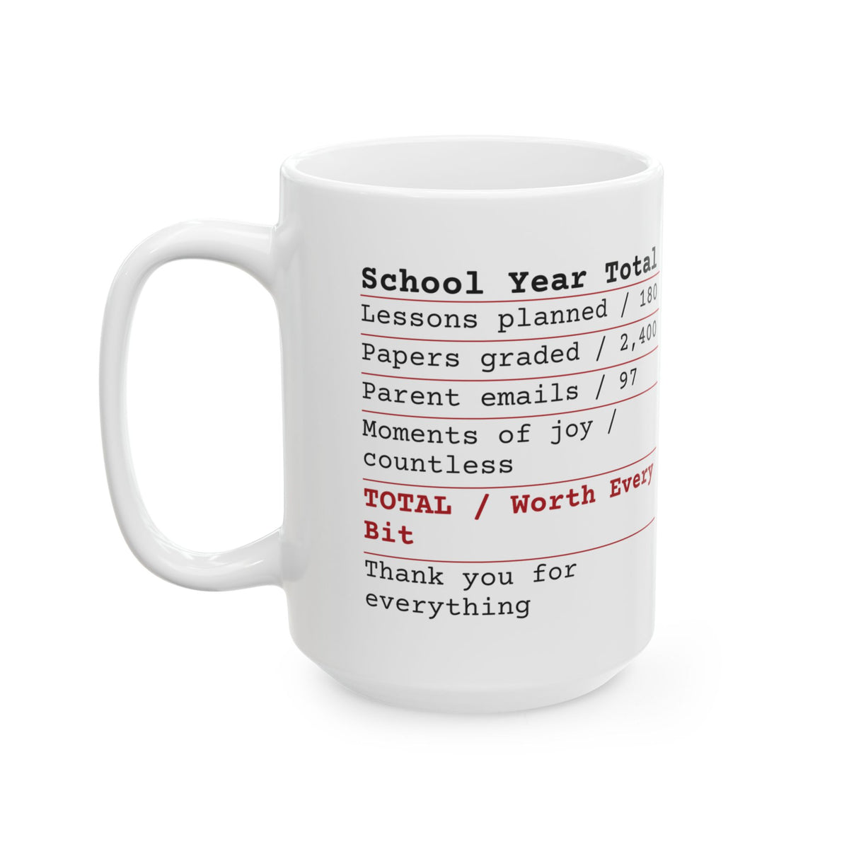 Funny Teacher Receipt Coffee Mug School Year Total For Teachers