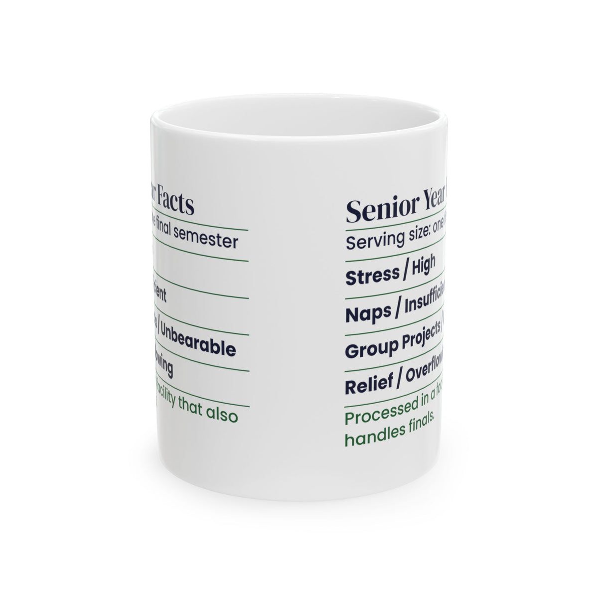 Funny Graduate Coffee Mug Senior Year Facts For College Grads