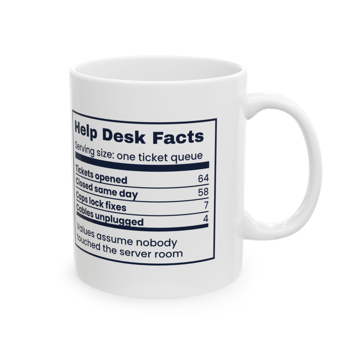 Funny IT Support Mug Help Desk Facts Nutrition Label For Tech Support