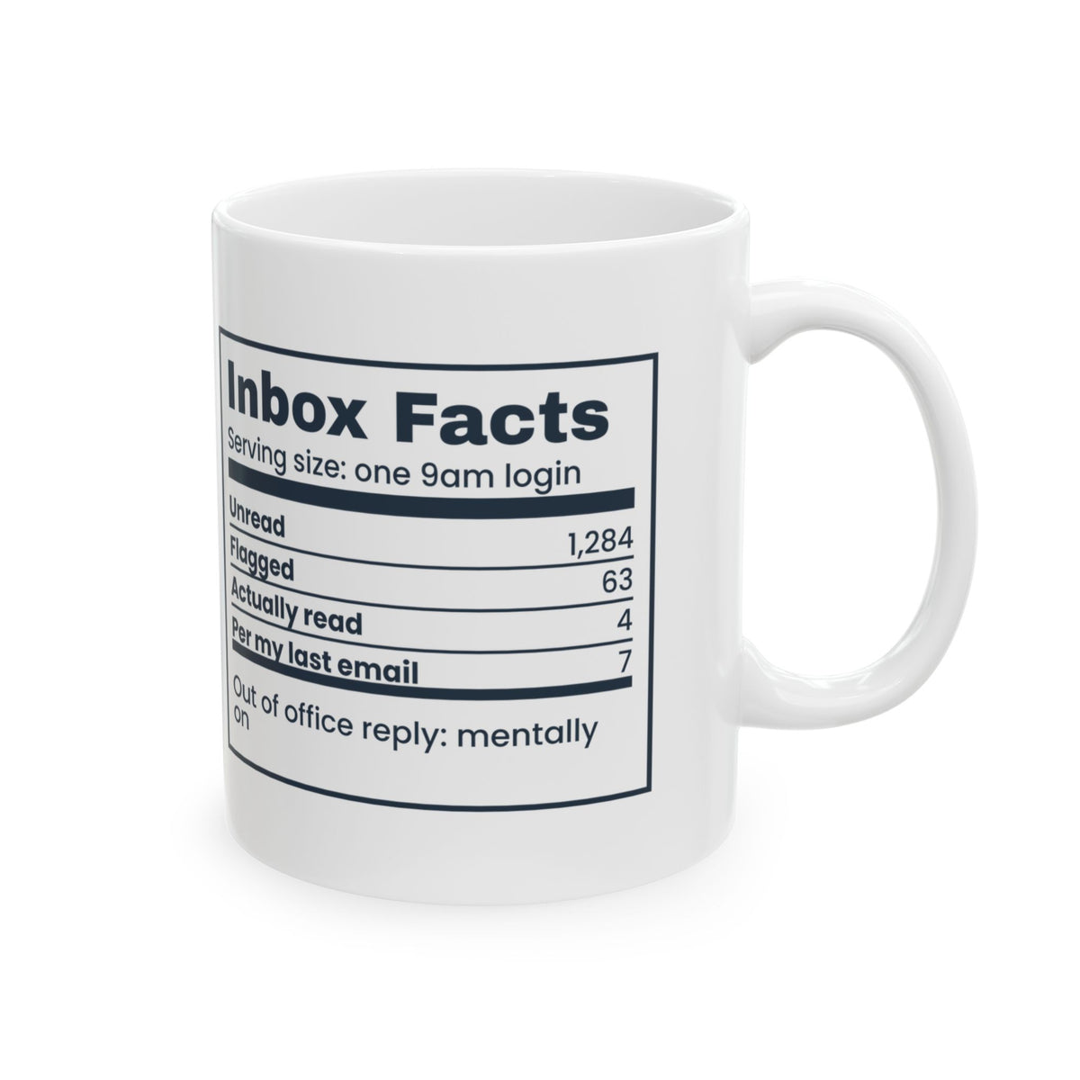 Funny Office Coffee Mug Inbox Facts Unread Count For Coworkers