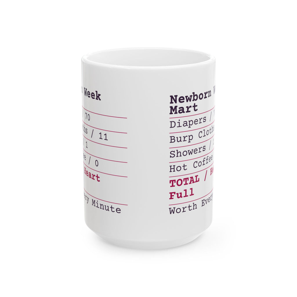 New Mom Coffee Mug Newborn Week Receipt For First Time Moms