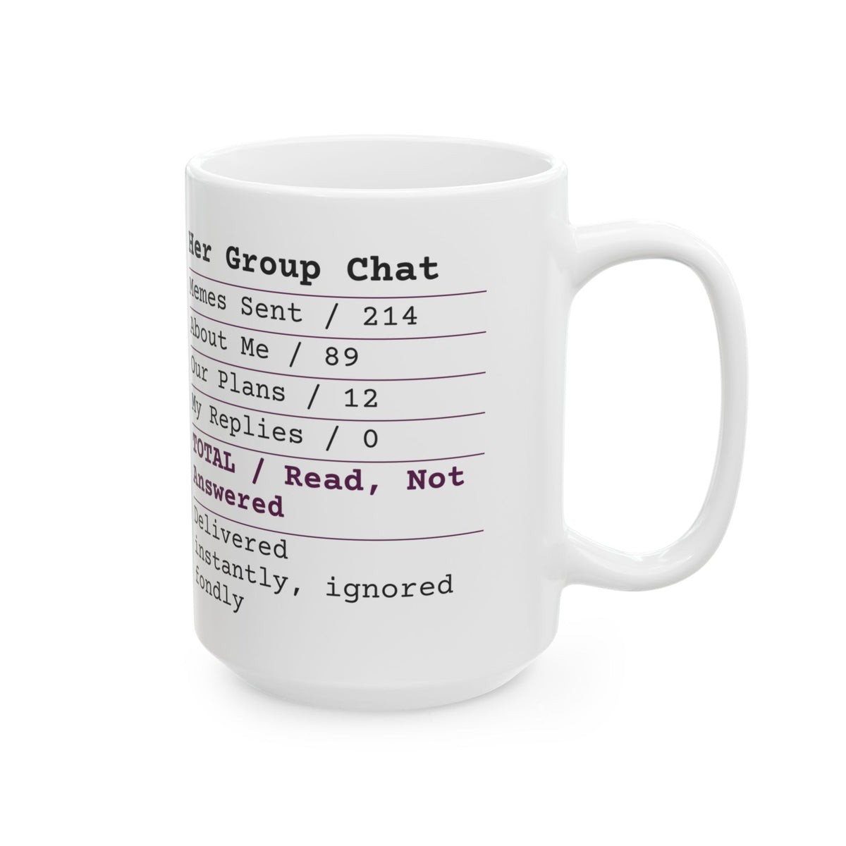 Funny Wife Coffee Mug Group Chat Receipt For Wife