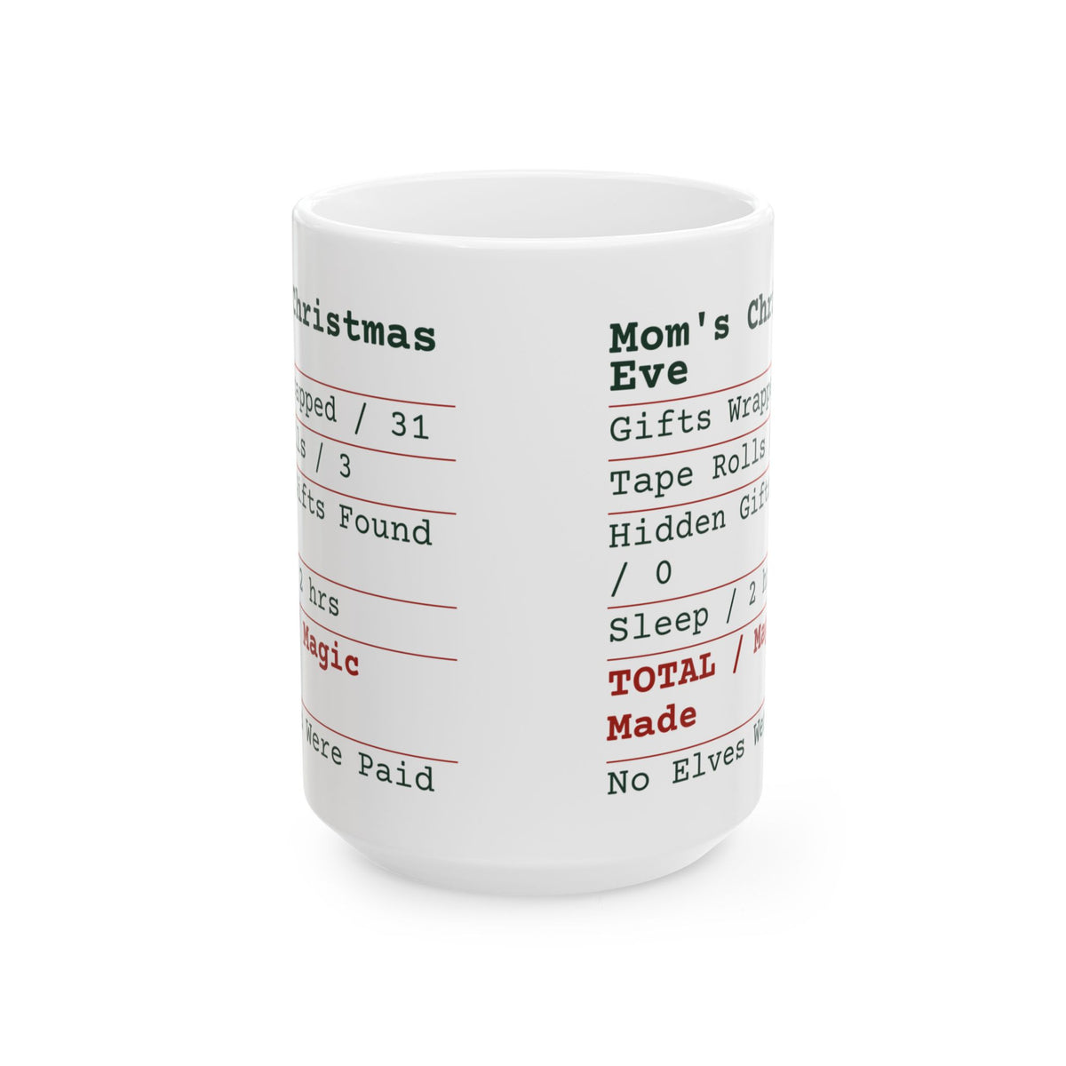 Funny Mom Christmas Coffee Mug Mom's Christmas Eve Receipt