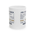 Funny Carpenter Mug Job Site Lunch Receipt Sawdust Garnish