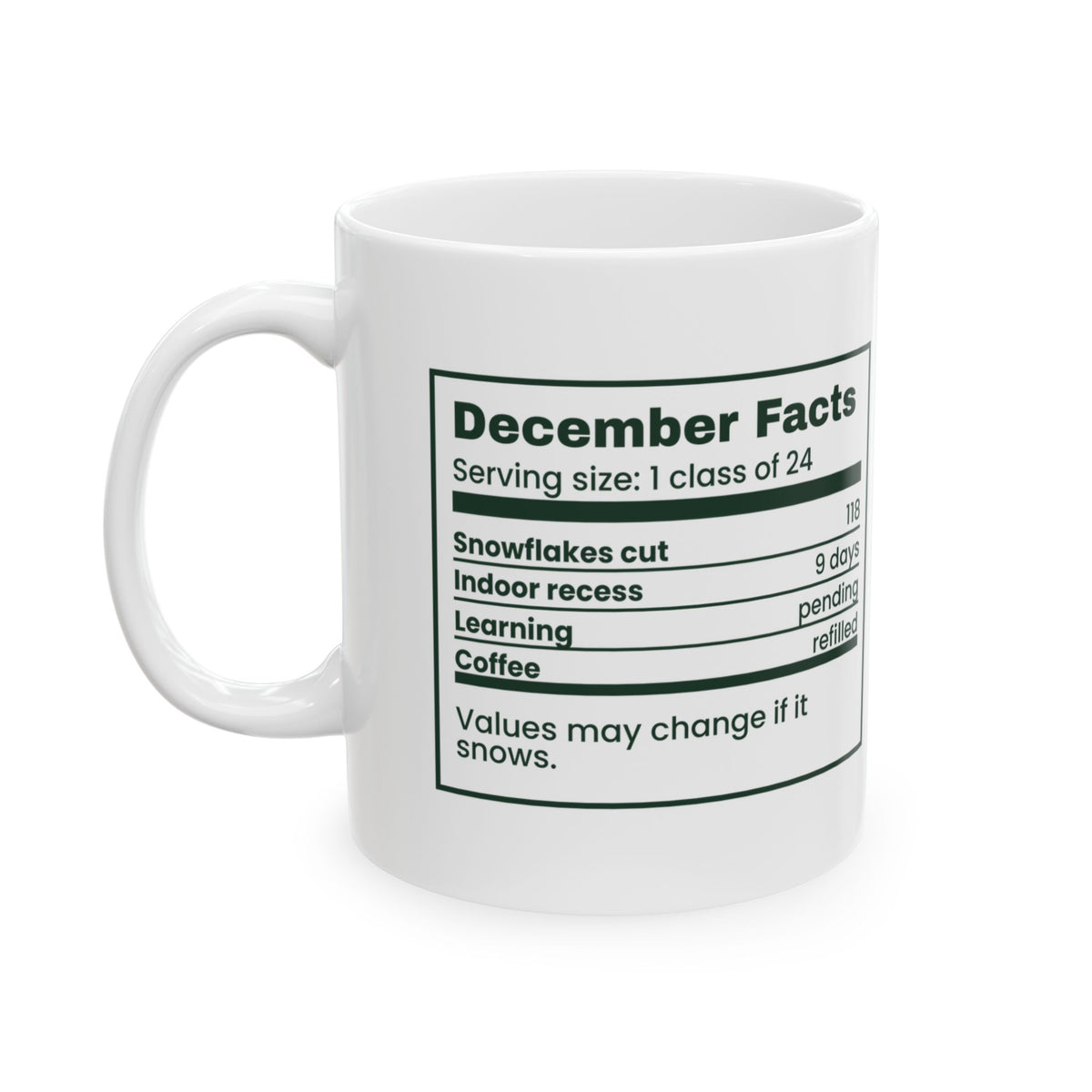 Funny Christmas Coffee Mug December Facts Indoor Recess 9 Days