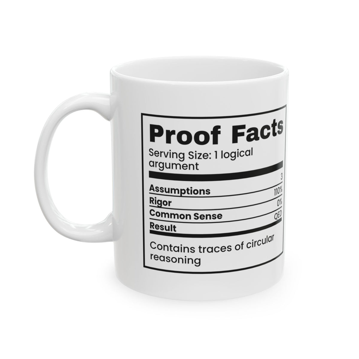 Math Lover Coffee Mug Proof Facts 0% Common Sense
