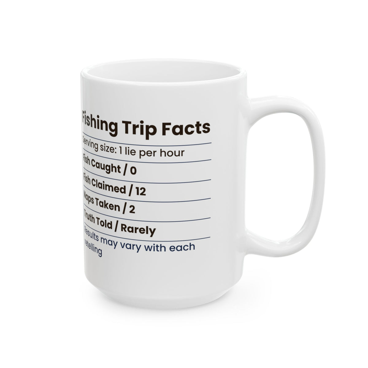 Funny Grandpa Fishing Nutrition Facts Coffee Mug For Grandpa