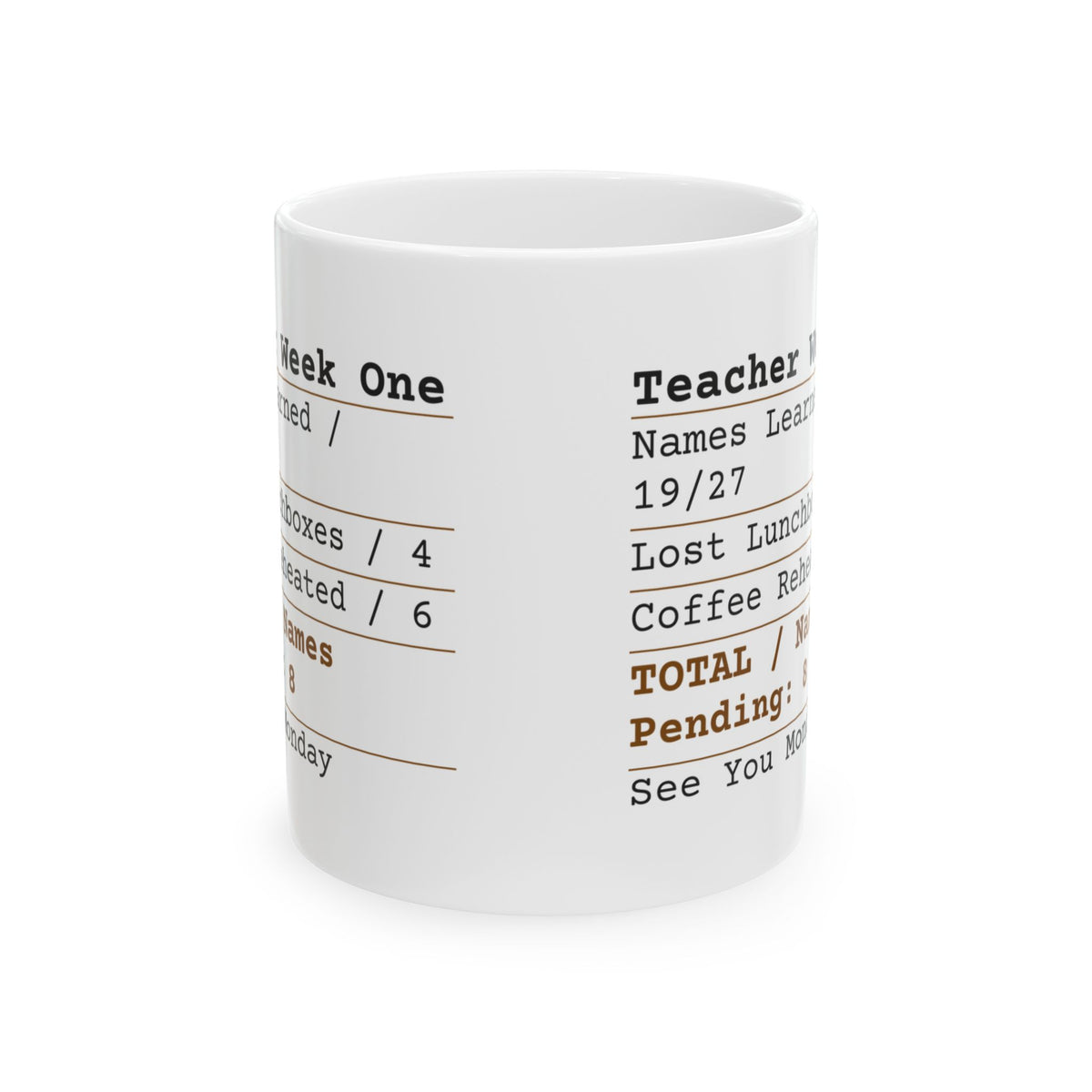 Funny Teacher Coffee Mug Week One Receipt Names Pending For Teachers