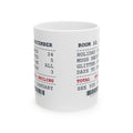 Funny Christmas Teacher Coffee Mug Mugs Received Five Receipt