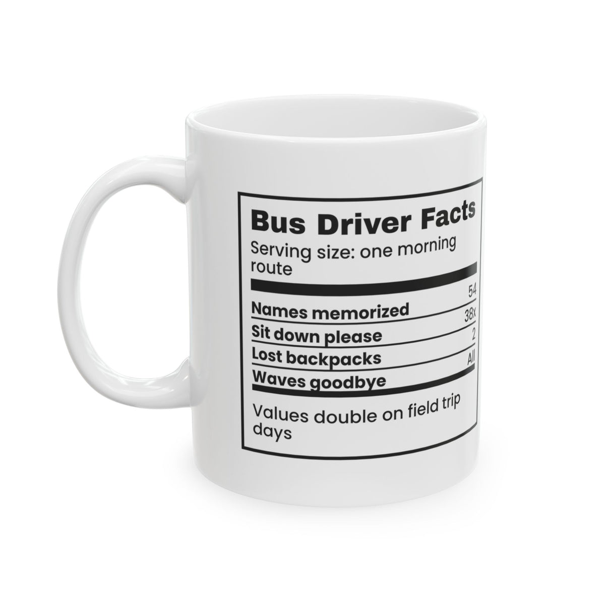 Funny Bus Driver Mug Bus Driver Facts Names Memorized 54 For Drivers