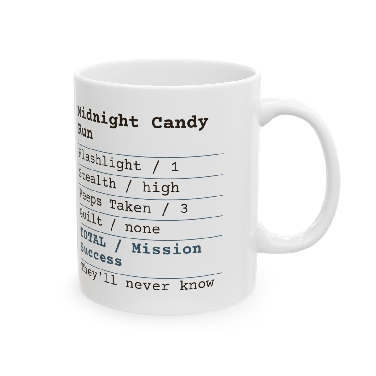 Funny Easter Midnight Candy Raid Coffee Mug For Parents
