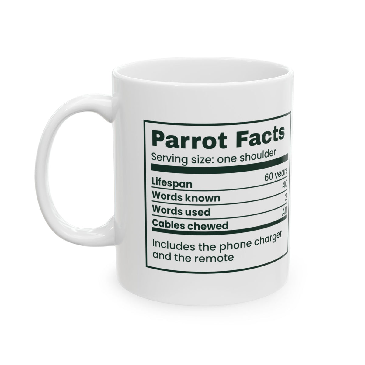Funny Parrot Mug Knows Forty Words Uses Two Parrot Facts For Bird Owners