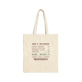 Funny Christmas Mom Tote Bag Gifts Bought 63 Receipt For Moms