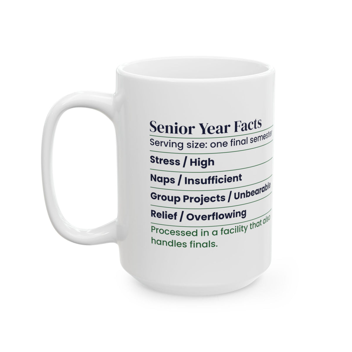 Funny Graduate Coffee Mug Senior Year Facts For College Grads