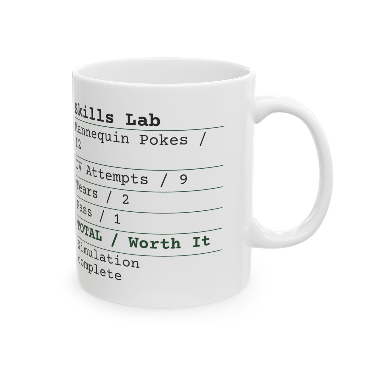 Funny Nursing Mug Skills Lab Receipt Itemized