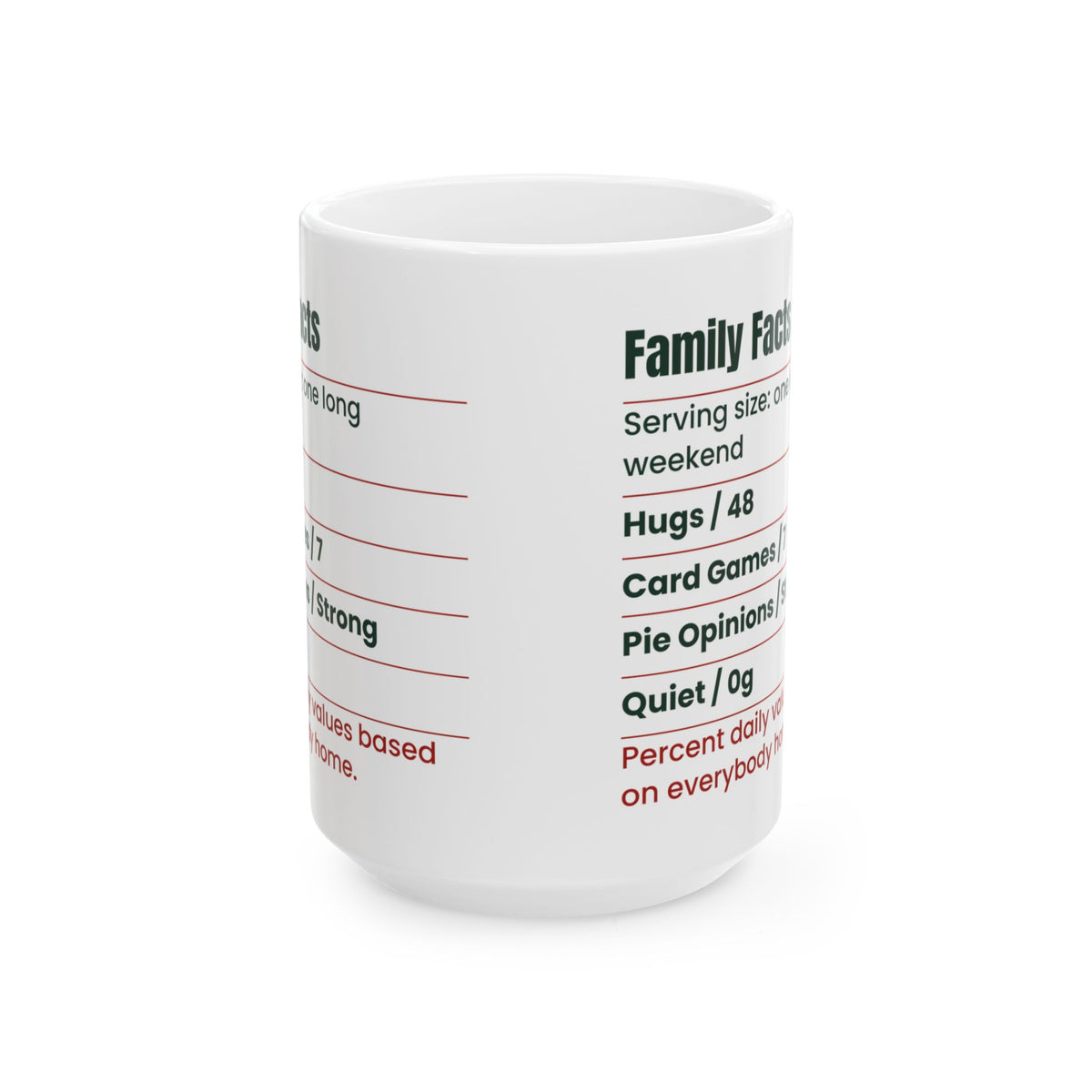 Funny Christmas Coffee Mug Family Facts Label For Matching Sets