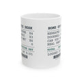 Funny Work From Home Coffee Mug Home Office Receipt For Remote Workers
