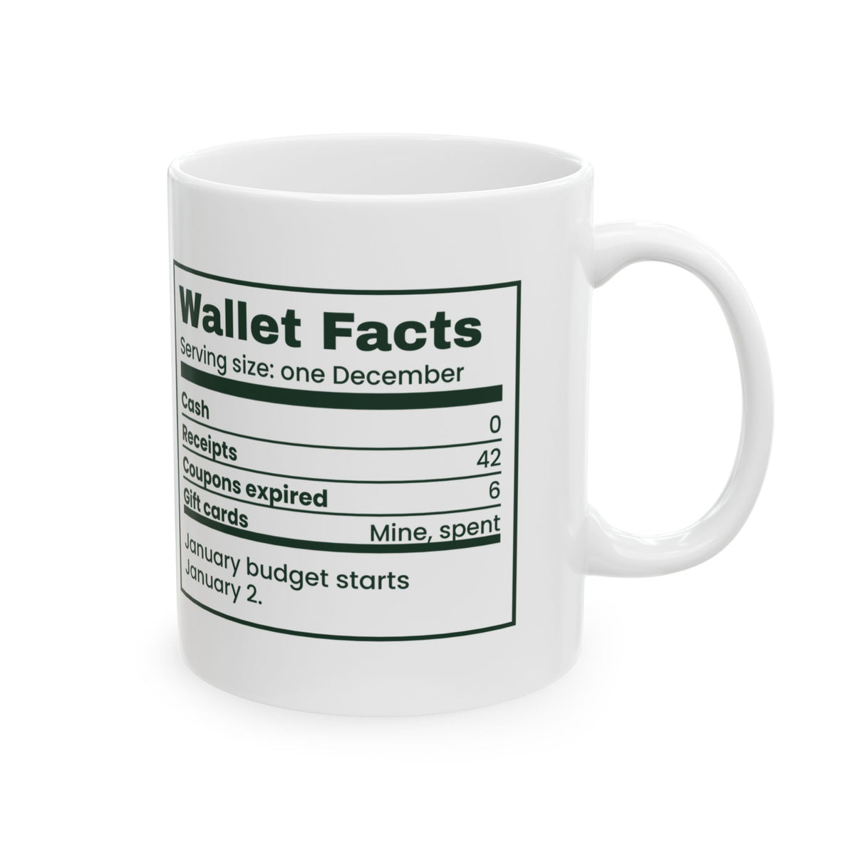 Funny Christmas Shopping Coffee Mug Wallet Nutrition Facts Label