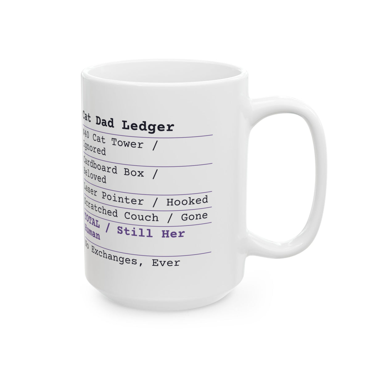 Funny Cat Dad Coffee Mug Receipt Still Her Human For Cat Dads