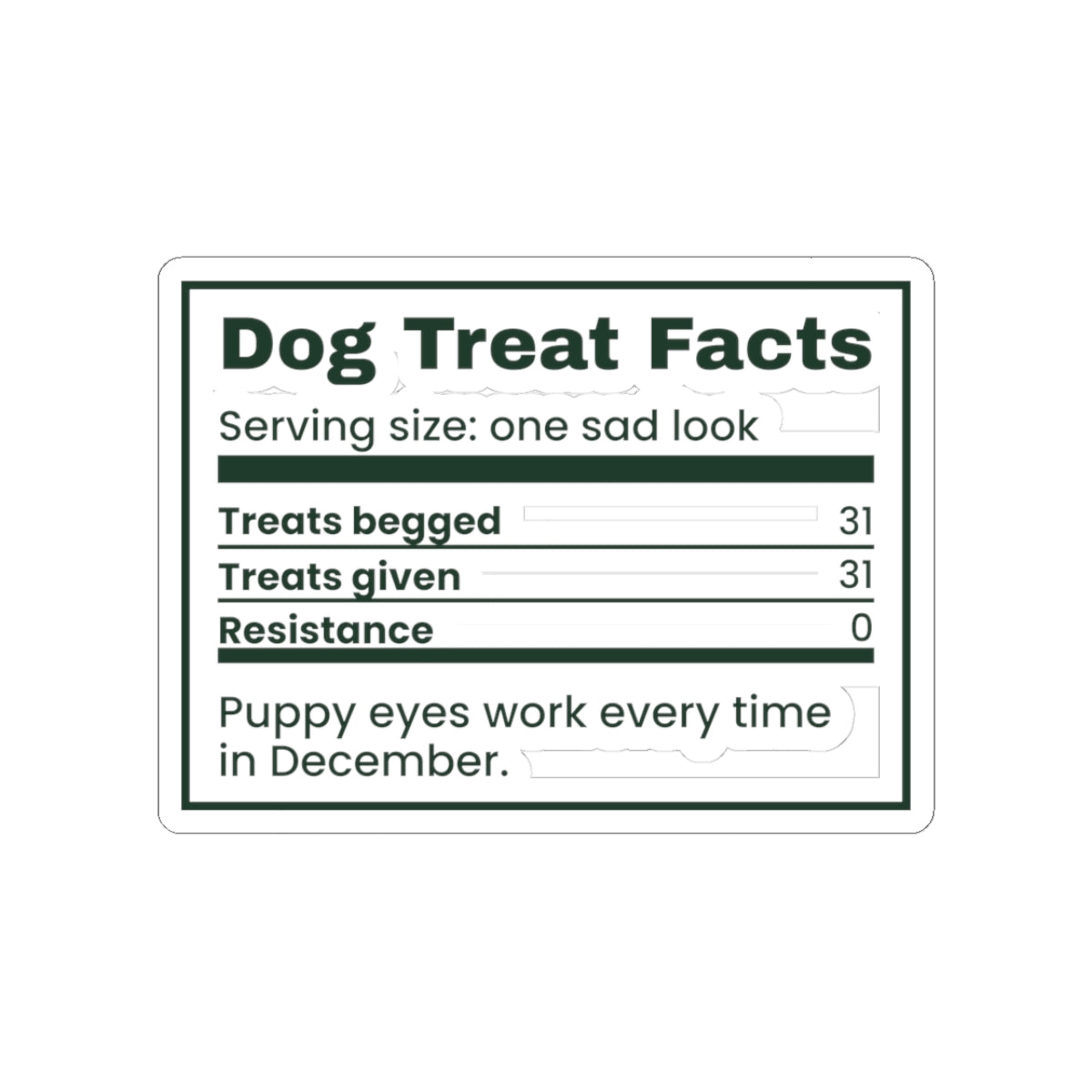 Funny Christmas Dog Sticker Dog Treat Nutrition Facts Label