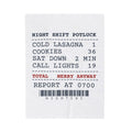 Funny Christmas Nurse Throw Blanket Night Shift Potluck Receipt