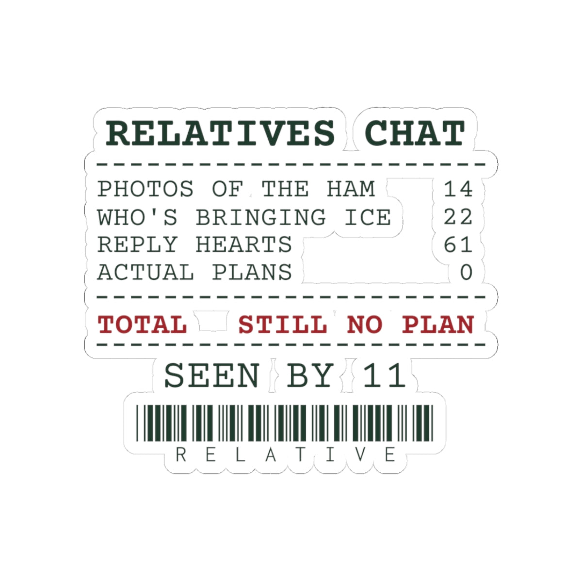 Funny Christmas Sticker Relatives Chat Still No Plan Receipt