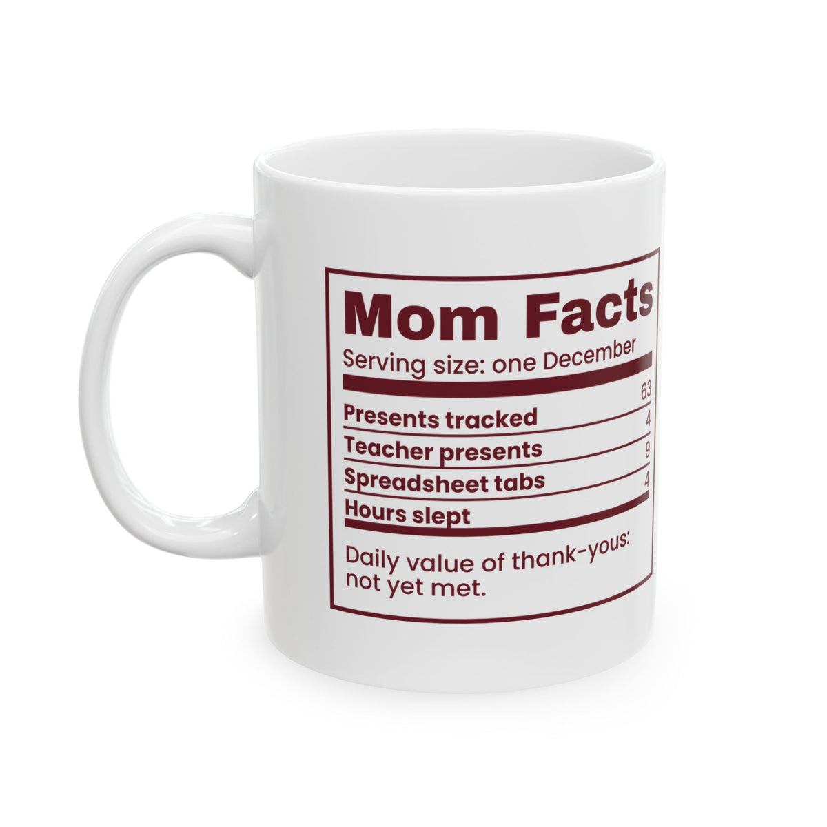 Funny Christmas Coffee Mug Mom Facts December Edition Nutrition Label