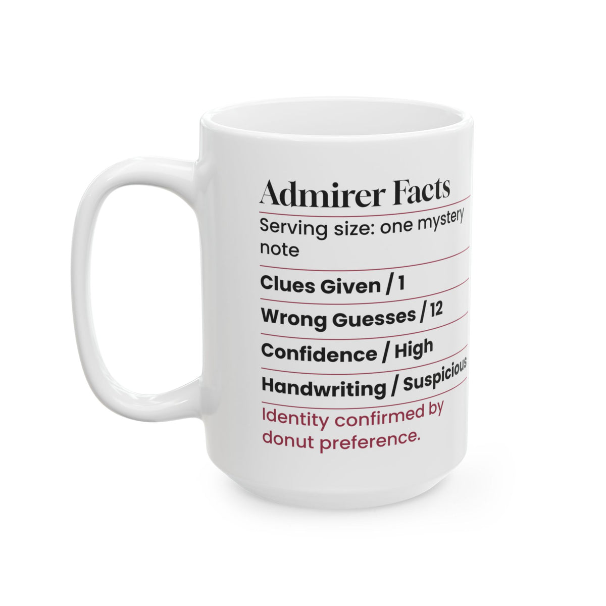 Funny Secret Admirer Facts Coffee Mug For Coworkers
