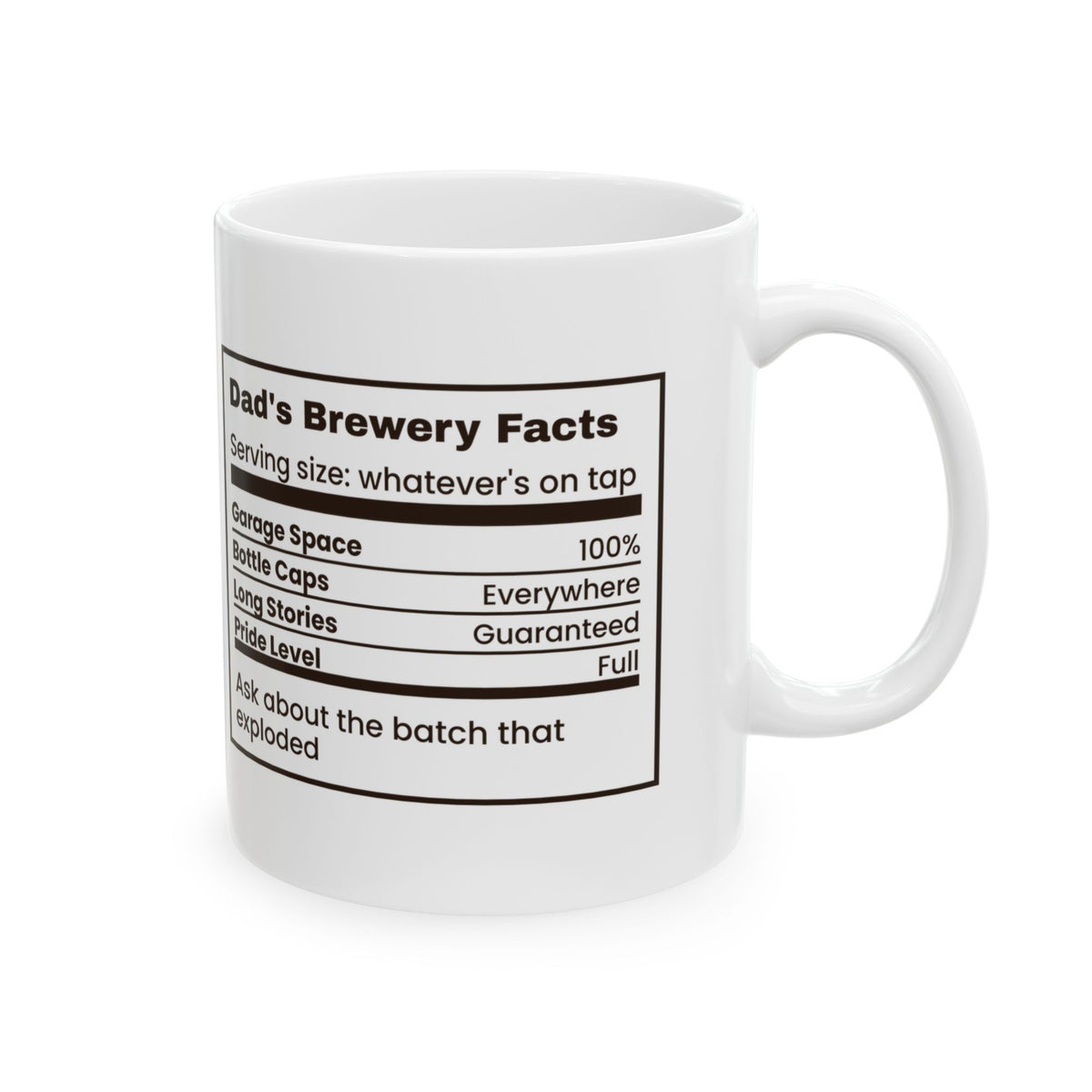 Dad's Brewery Facts Coffee Mug For Beer Lovers