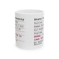 Funny College Grad Mug Tuition Receipt Worth It Ask Later
