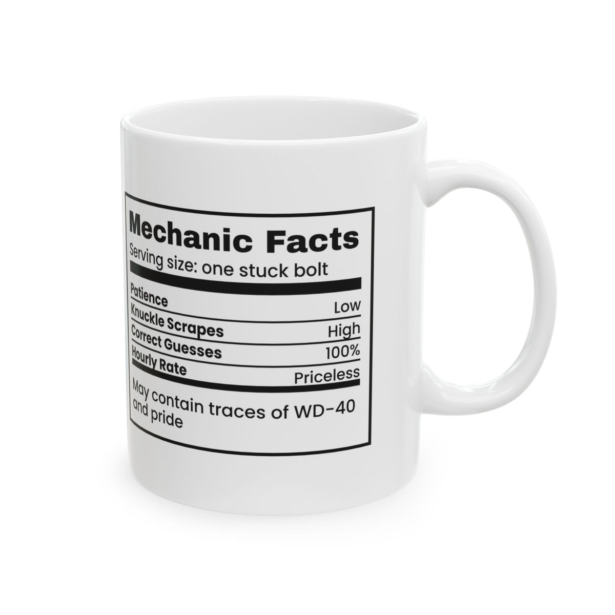 Mechanic Coffee Mug Correct Guesses 100% For Dad