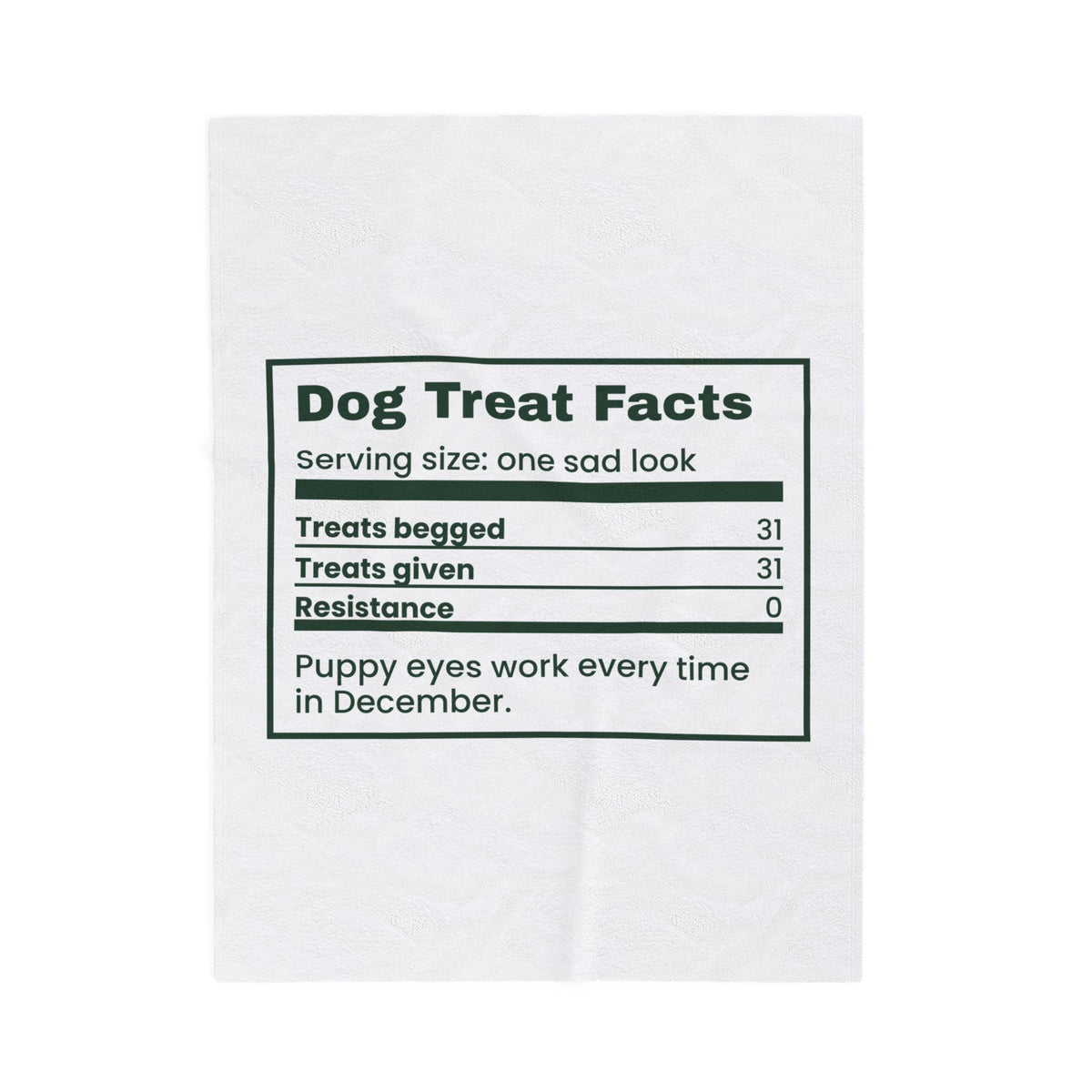 Funny Christmas Dog Throw Blanket Dog Treat Nutrition Facts Label