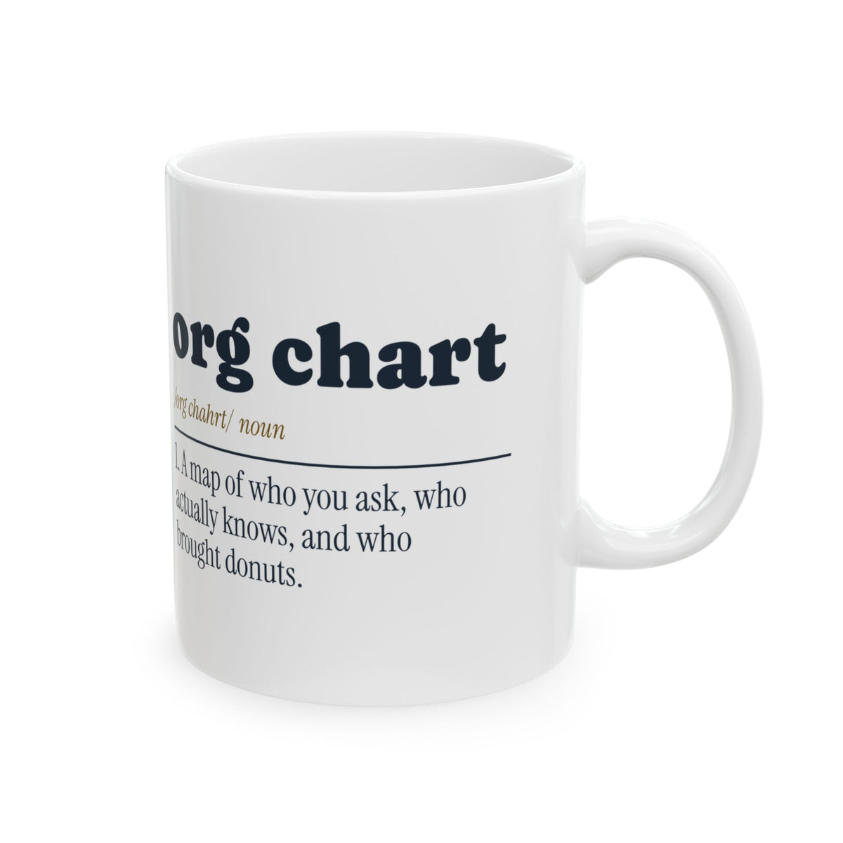 Funny Office Coffee Mug Org Chart Definition For Managers
