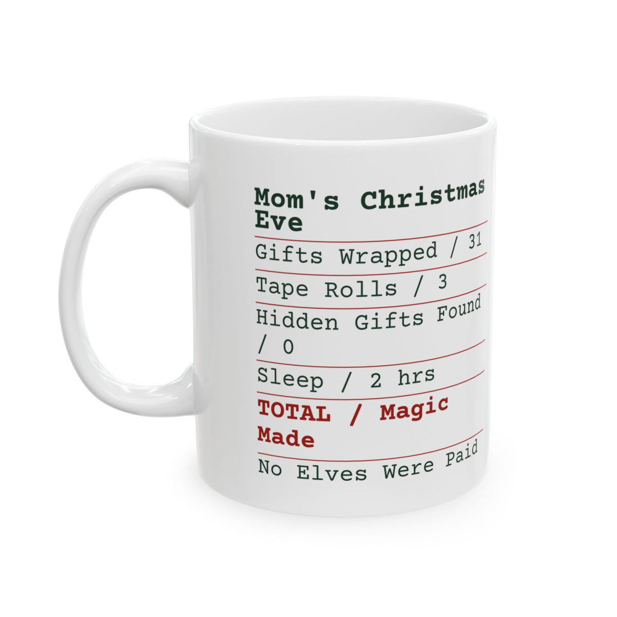 Funny Mom Christmas Coffee Mug Mom's Christmas Eve Receipt