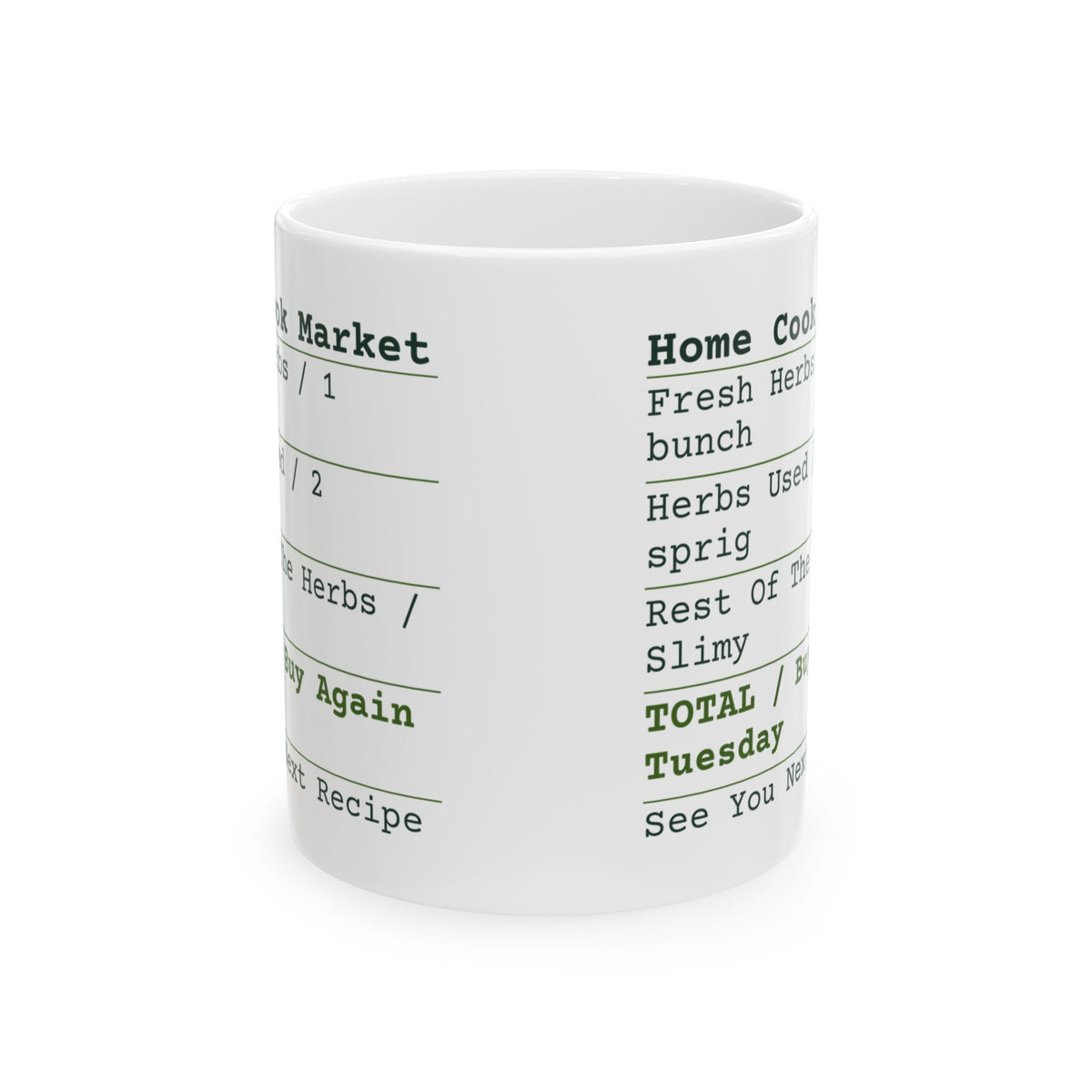 Funny Cooking Coffee Mug Rest Of The Herbs Receipt For Home Cooks
