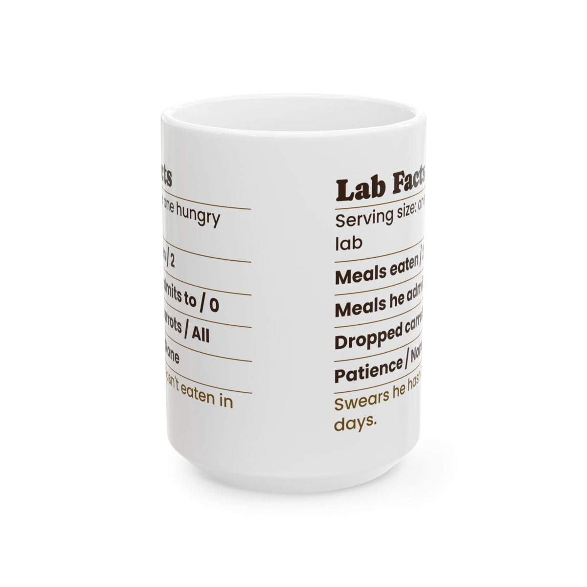 Funny Labrador Coffee Mug Lab Facts Meals He Admits To Zero