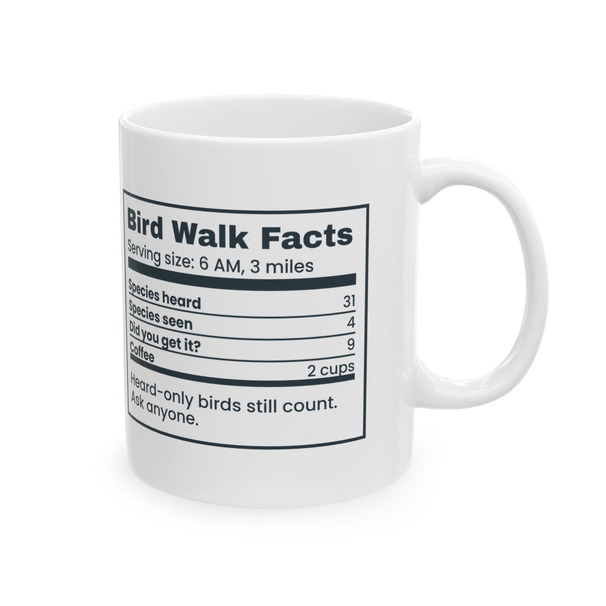 Funny Birdwatching Coffee Mug Bird Walk Facts Species Heard