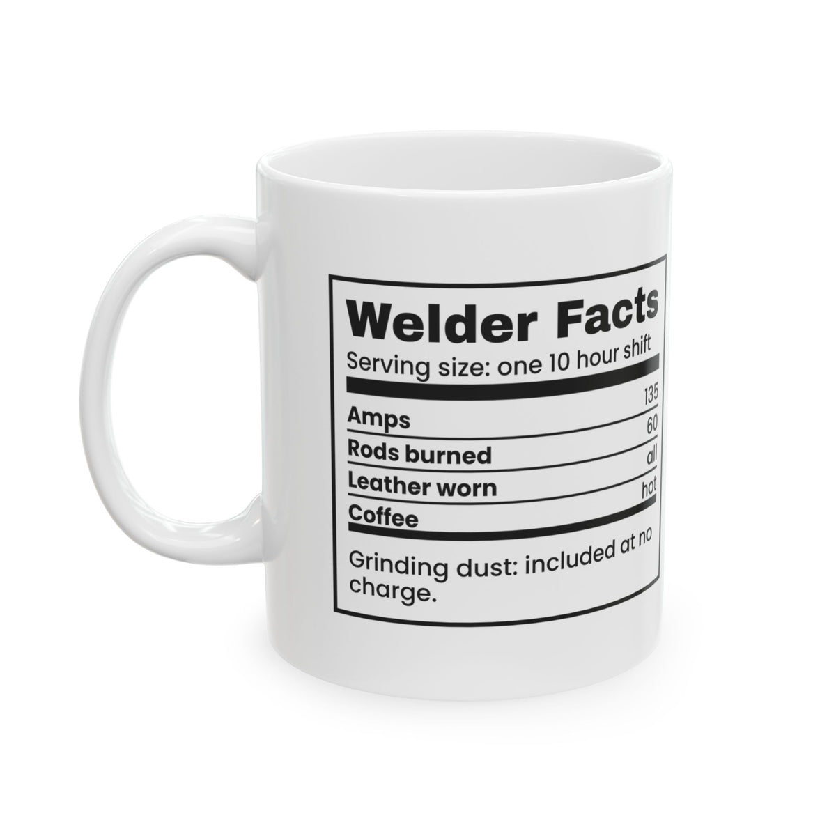 Funny Welder Coffee Mug Welder Facts Nutrition Label