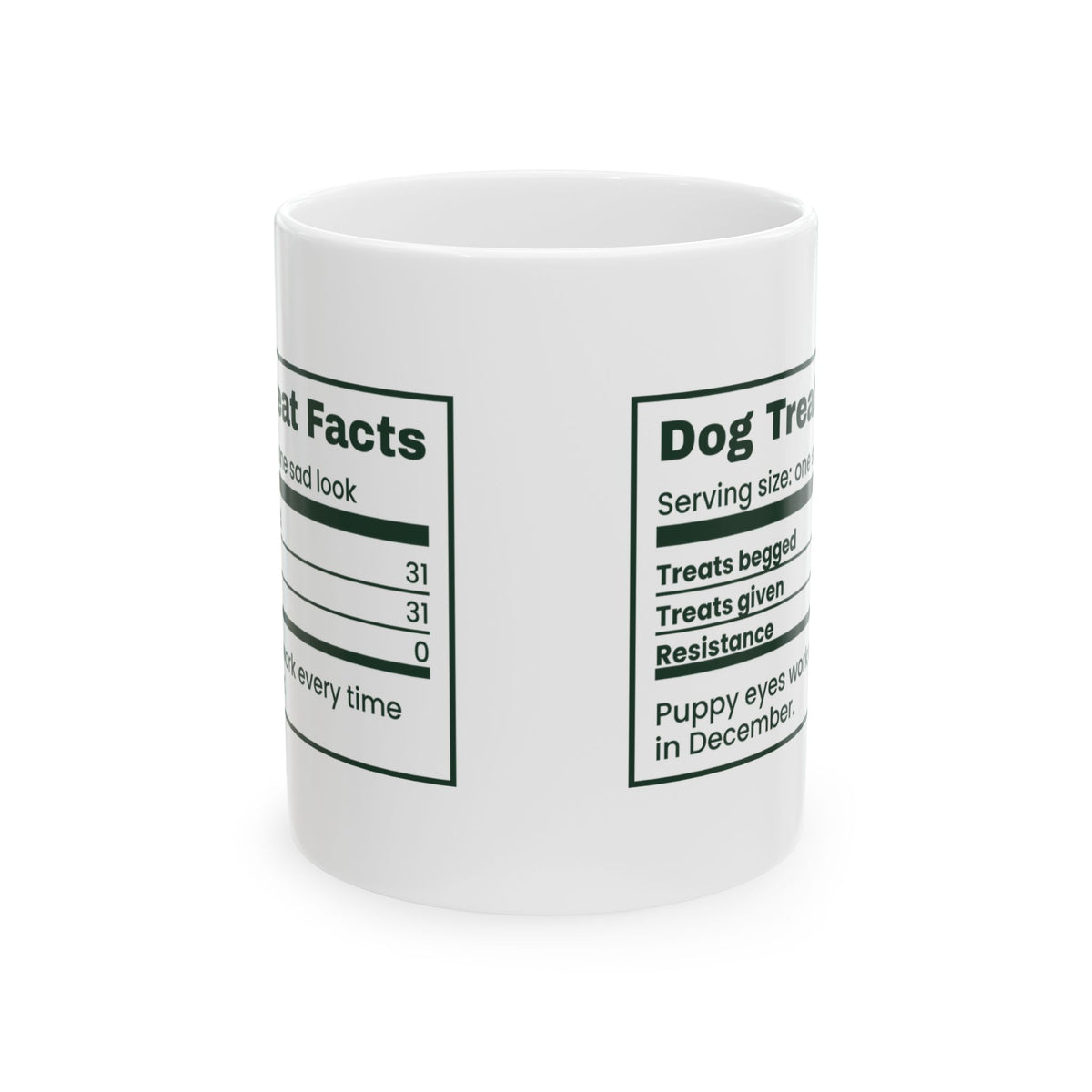 Funny Christmas Dog Coffee Mug Dog Treat Nutrition Facts Label