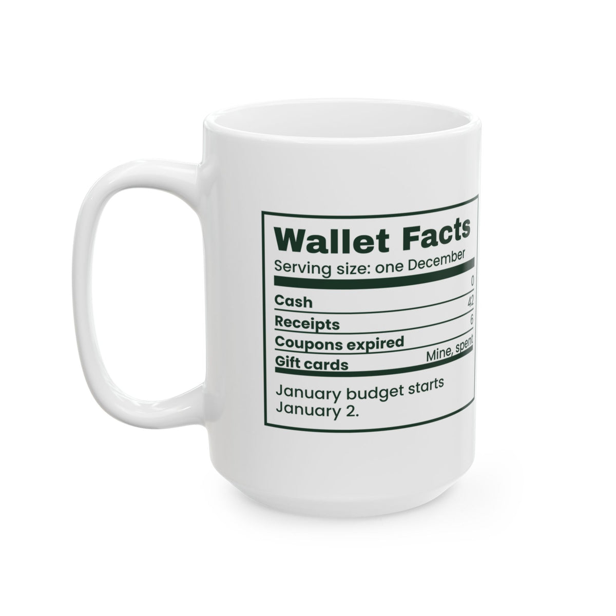 Funny Christmas Shopping Coffee Mug Wallet Nutrition Facts Label