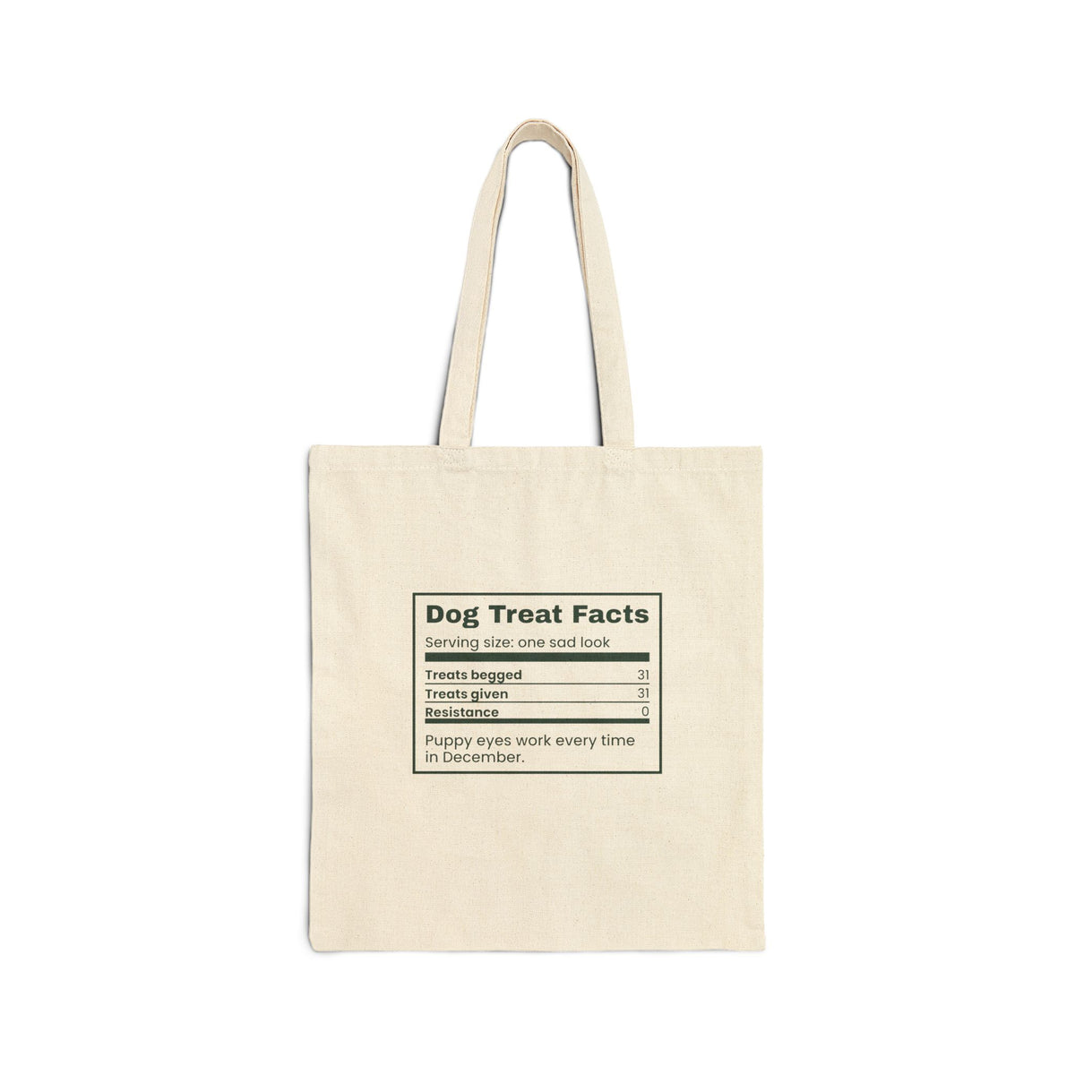 Funny Christmas Dog Tote Bag Dog Treat Nutrition Facts Label