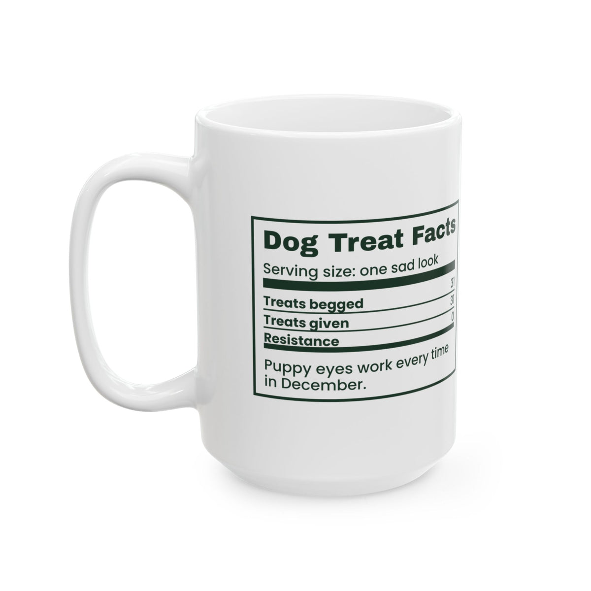 Funny Christmas Dog Coffee Mug Dog Treat Nutrition Facts Label