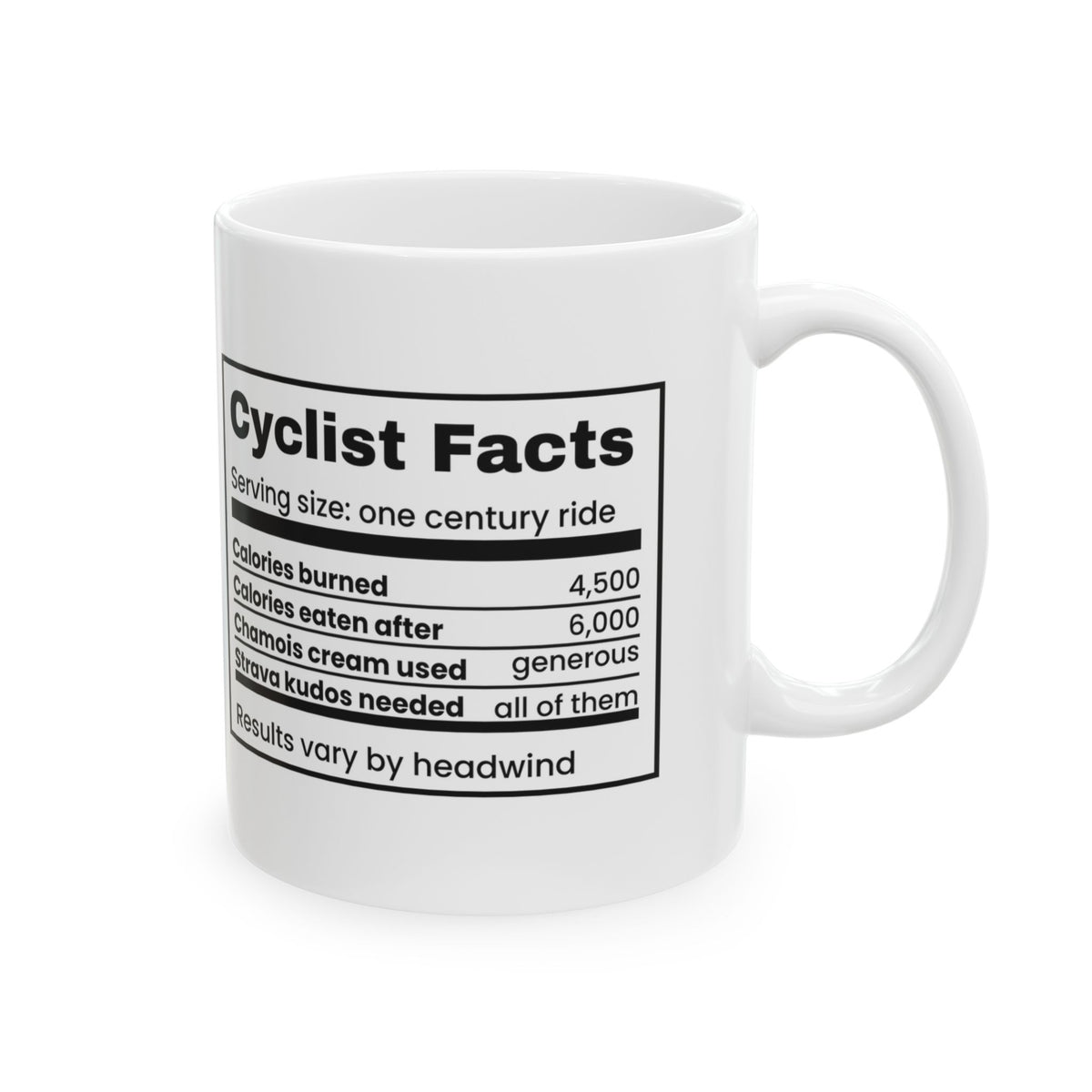 Cyclist Coffee Mug Calories Burned