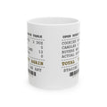 Open House Try Again Coffee Mug For Real Estate Agents
