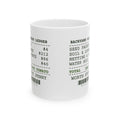 Funny Vegetable Garden Coffee Mug Ninety Dollar Tomato Receipt