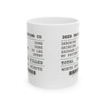 Funny Hunting Mug Processing Receipt Tag Filled