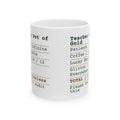 Teacher's Pot Of Gold Receipt Mug Appreciation
