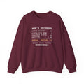 Funny Christmas Mom Sweatshirt Gifts Bought 63 Receipt For Moms